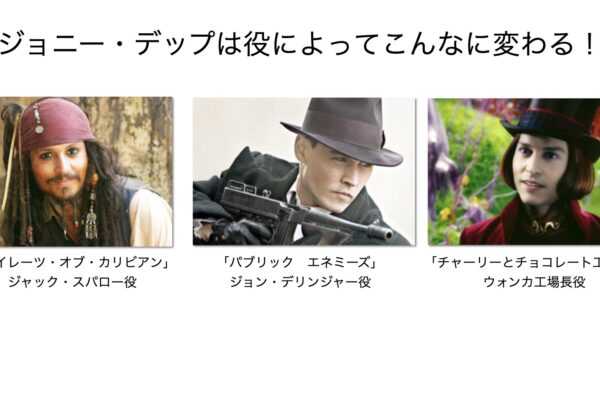 どう見せるかではない。どう見えるかだ。